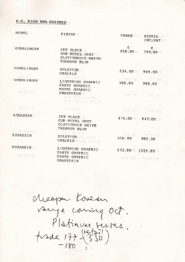 Price list 1989
