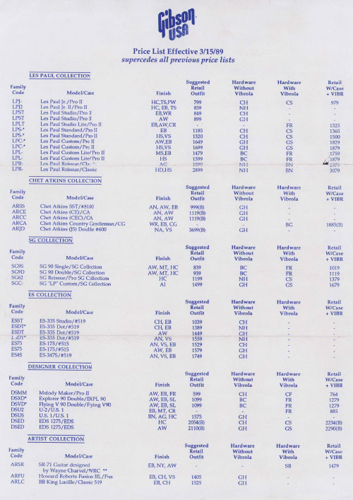 Gibson Price List 1989